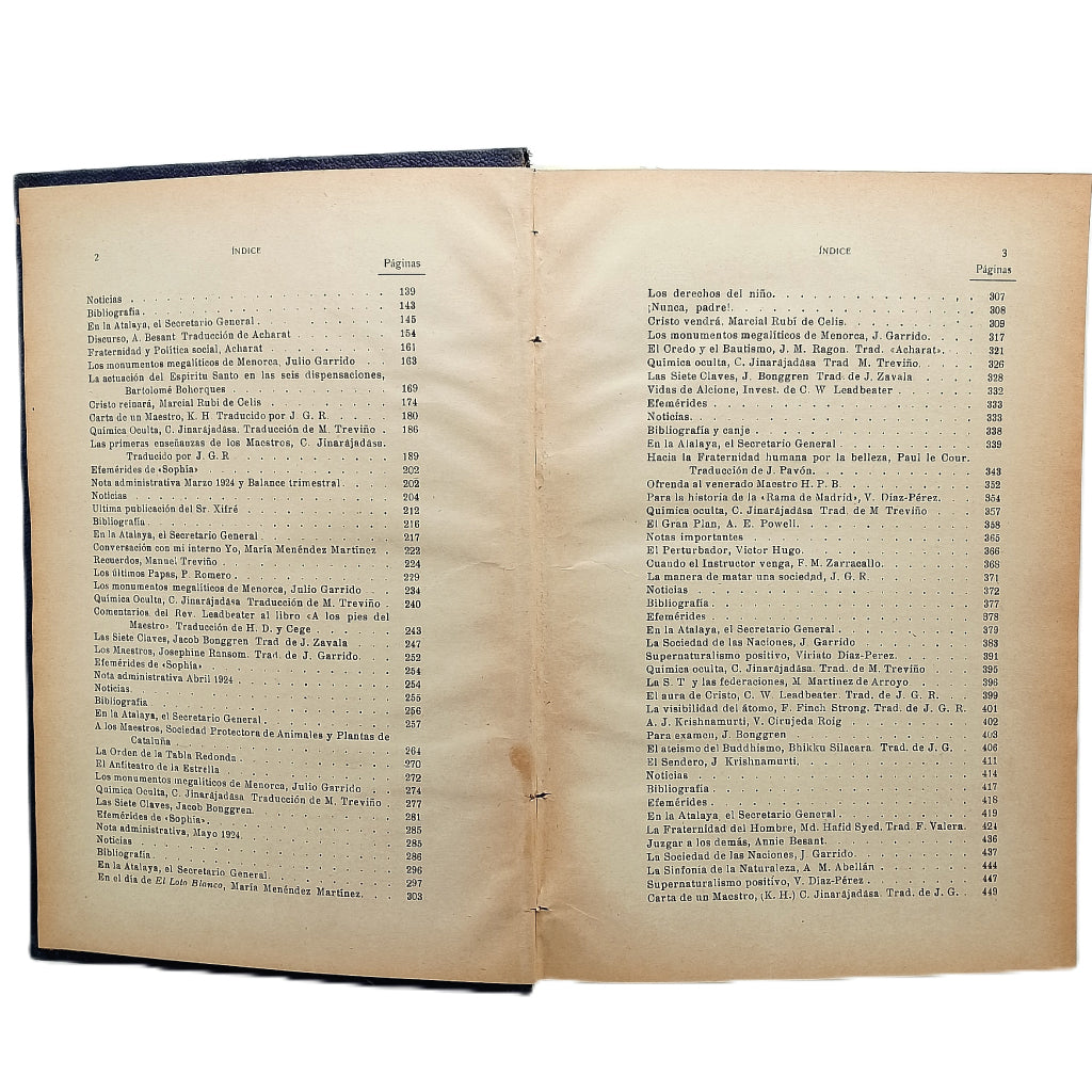 SOPHIA. AÑO COMPLETO 1924. Revista Teosófica. Orientalismo. Ocultismo