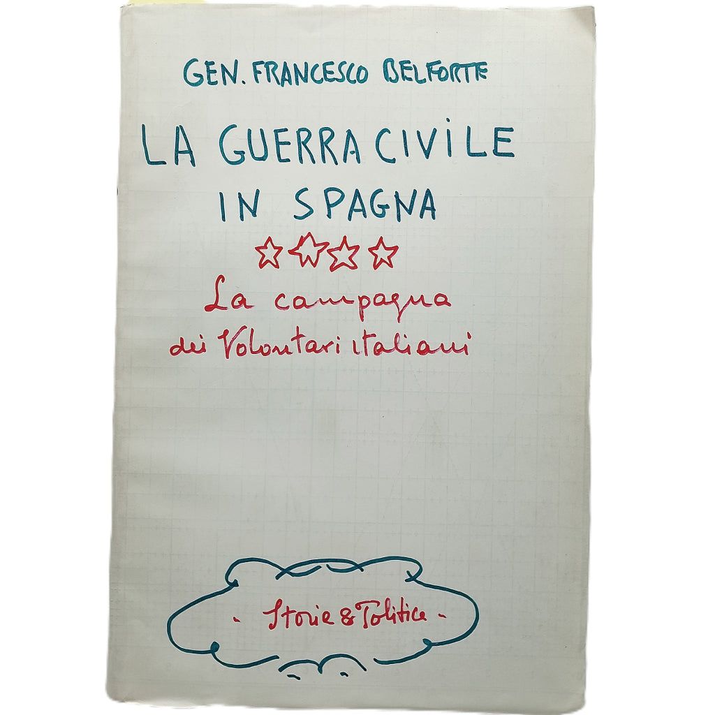 LA GUERRA CIVILE IN SPAGNA 4: LA CAMPAGNA DEI VOLONTARI ITALIANI E LA VITTORIA DI FRANCO