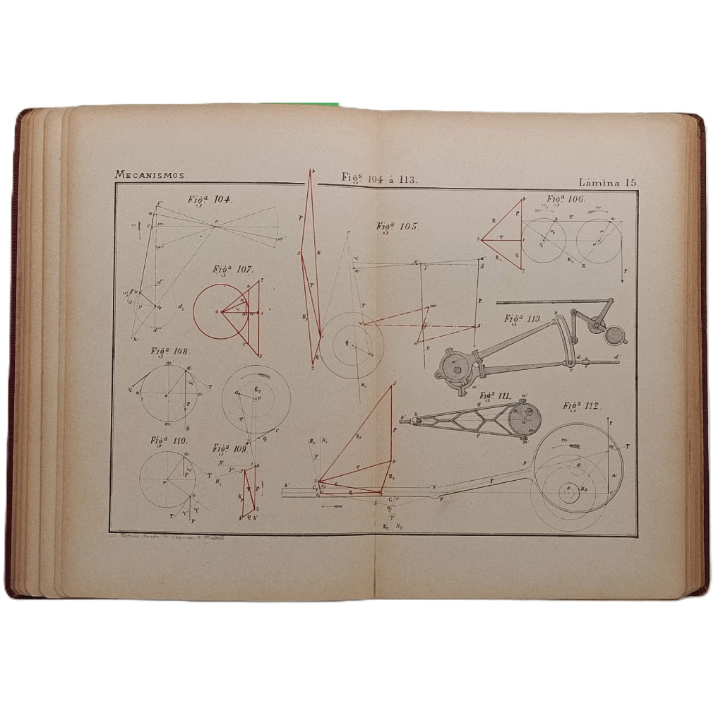 LOS MECANISMOS. Estudios analíticos y gráficos. Libro de láminas. Aranaz e Izaguirre, Ricardo