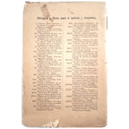 EL CÓDIGO PENAL DE LA RUSIA SOVIÉTICA. Grodsinsky, M. (Dedicado)